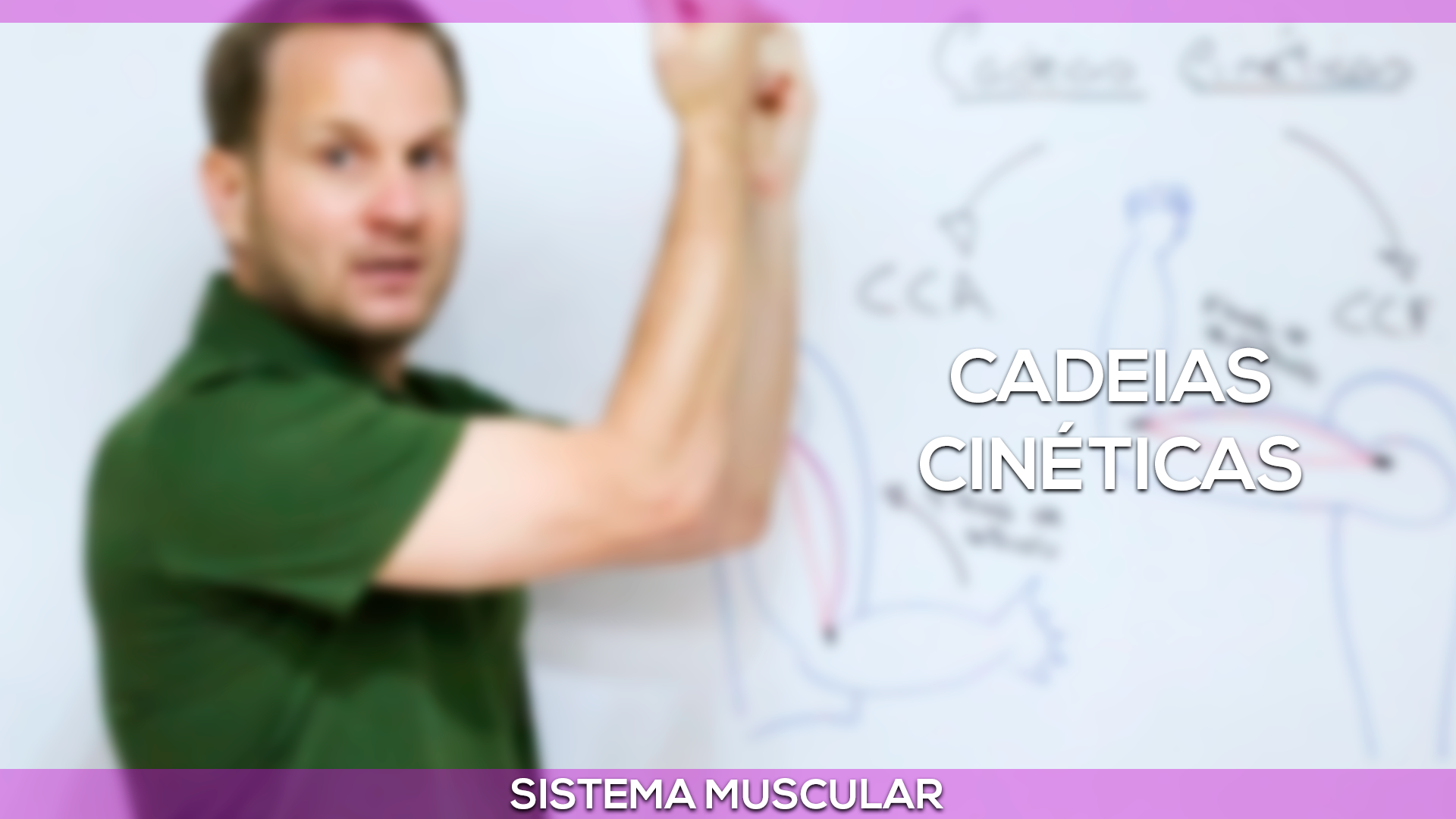 O que são exercícios de cadeia cinética aberta e fechada?